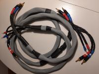 Fscination cable