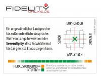 WOLF VON LANGA® 11334 SERENDIPITY. Ein Lautsprecher der überzeugt!