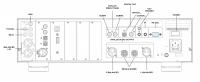 NAD M12 Digitaler Vorverstärker / D/A-Wandler