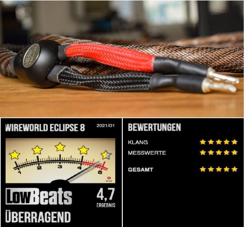 Überragend: Test WireWorld Eclipse 8 LS-Kabel: Herausragende Impulstreue und OCC Leitermaterial.