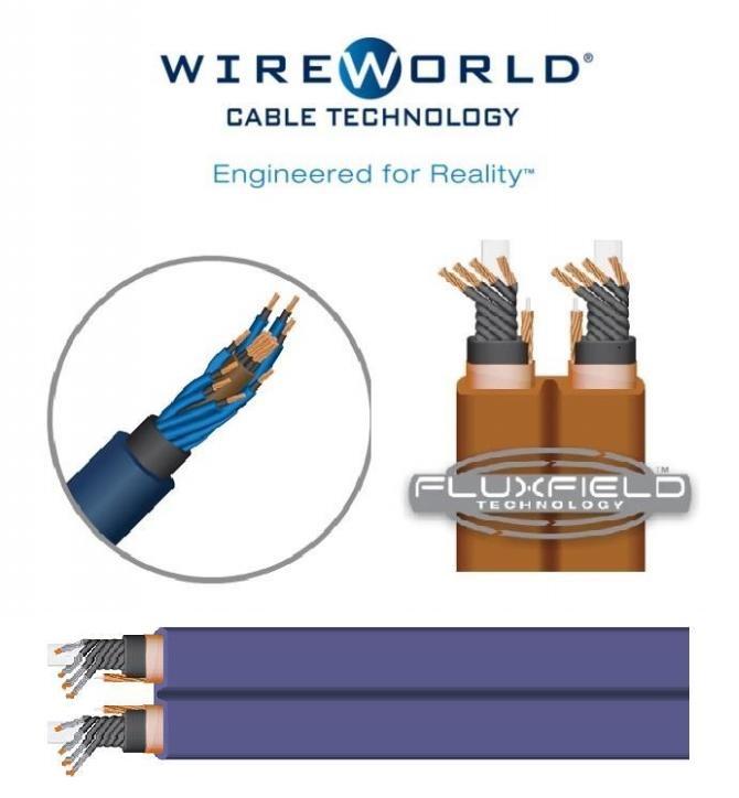 WHAT’S THAT NOISE? WireWorld Strom-Kabel - Essay von Mastermind David Salz! WireWorld_Kabel_Bluetooth_Strom_Stromkabel_HighEnd_Lautsprecherkabel_Interconnect_Reference_Babe