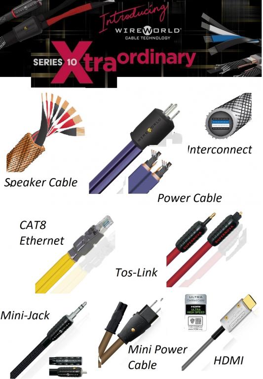 _______WireWorld präsentiert die neue Serie 10!  WireWorld_Kabel_Bluetooth_Strom_Stromkabel_HighEnd_Lautsprecherkabel_Interconnect_Serie10_Babe